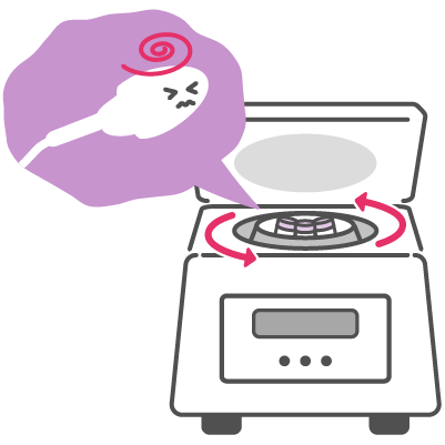 密度勾配遠心法